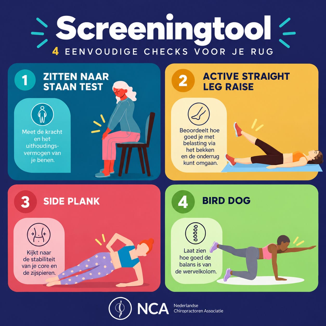 Hoe fit is jouw rug? Ontdek het tijdens de Week tegen Rugpijn! 52 NCA screeningstool rugpijn